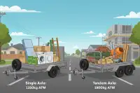 8x5 trailer capacity guide showing single and tandem axle trailers loaded with household items, gree